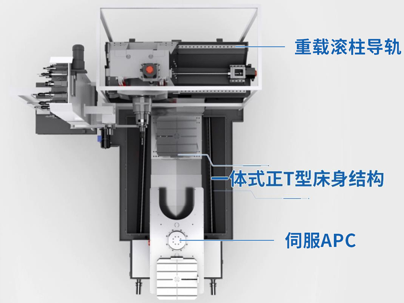  双工位卧式加工中心